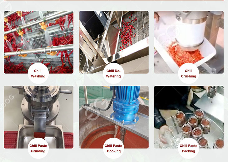 Diagrama de flujo del procesamiento de salsa picante